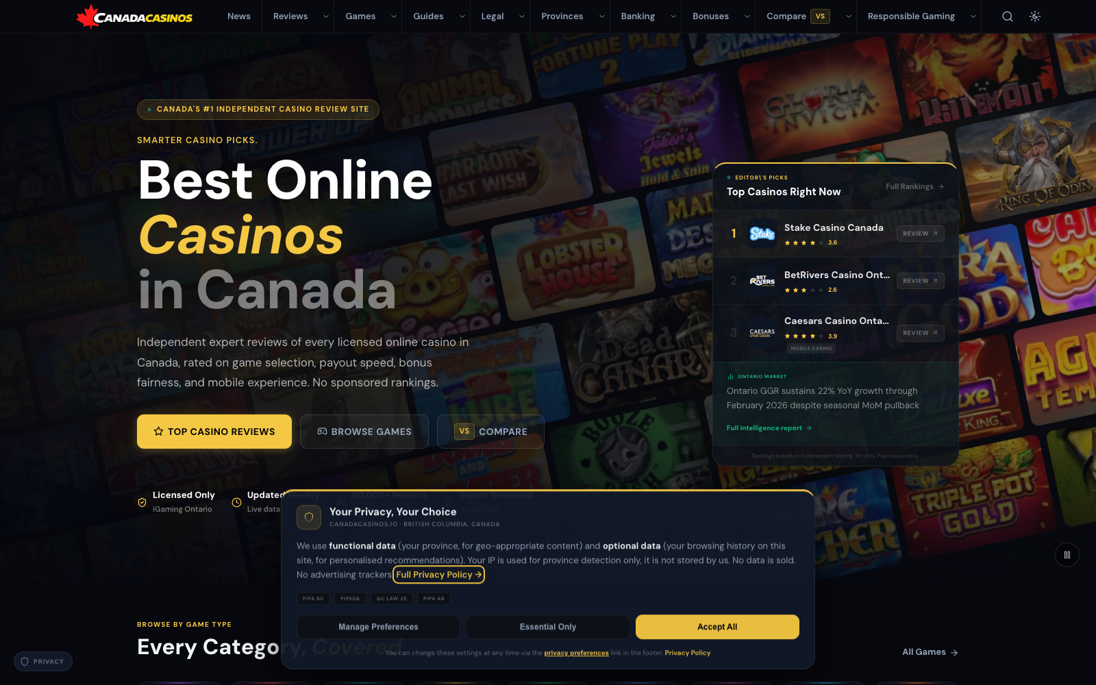 CanadaCasinos.io
