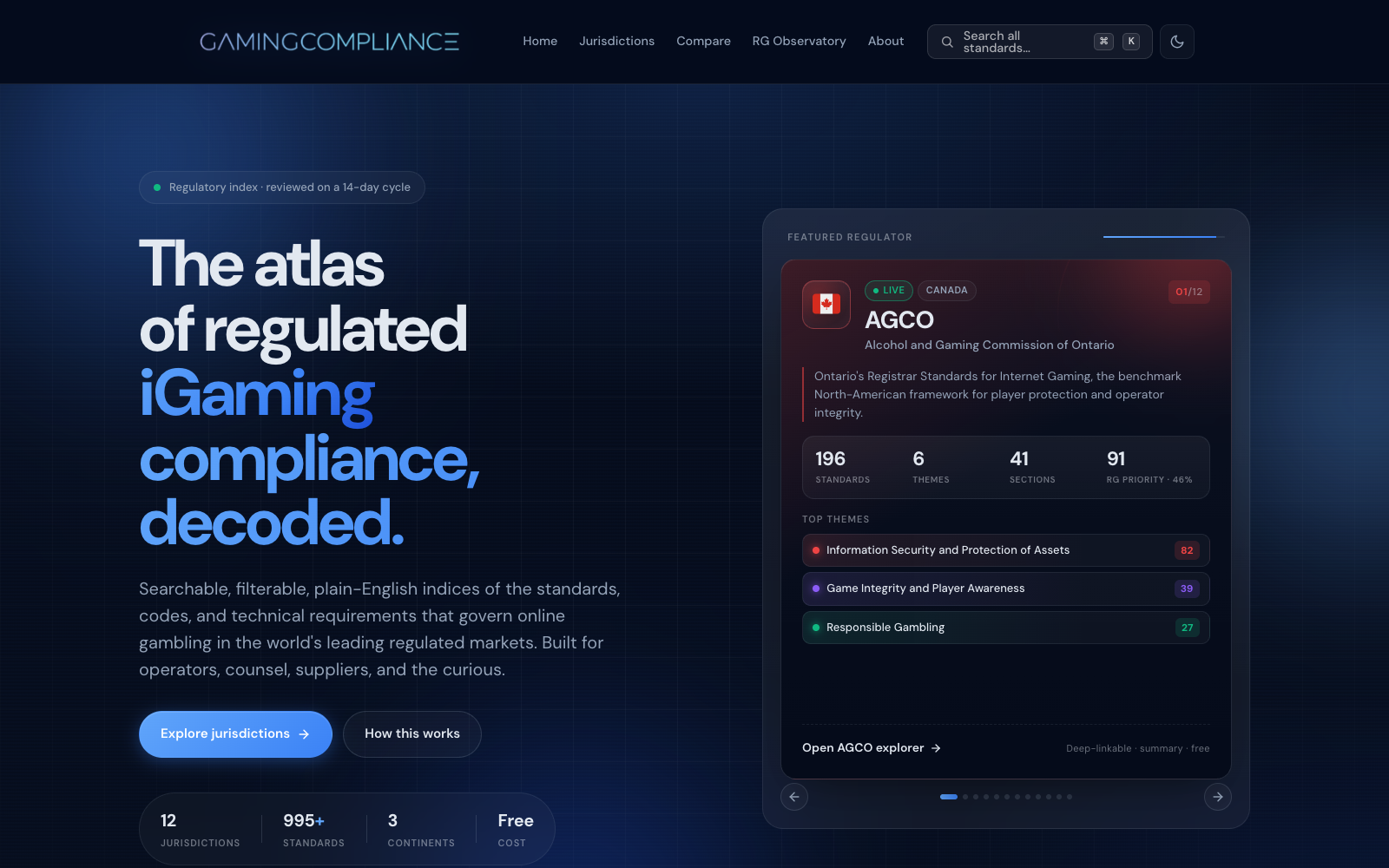 GamingCompliance.io